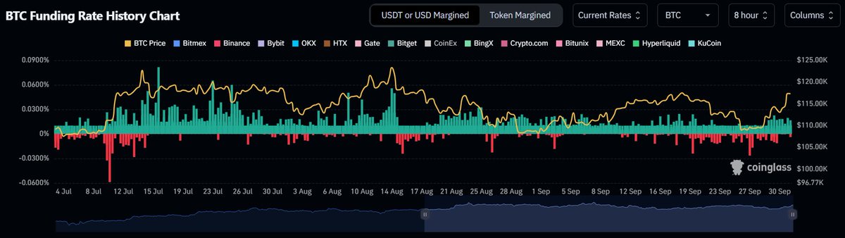 Orbis Investment tweet media