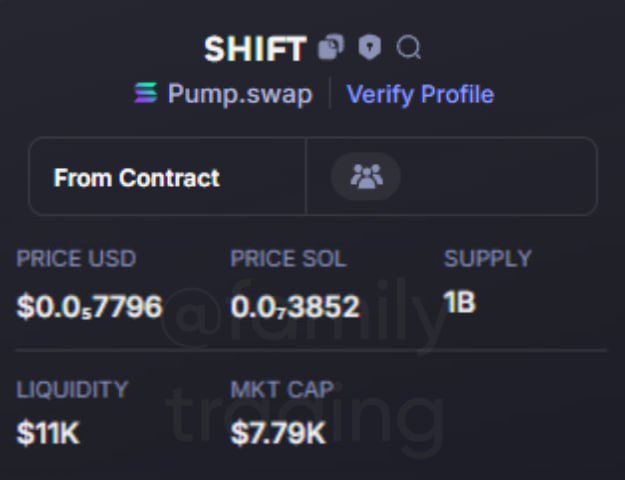 Life4life76's tweet photo. 🪙 $SHIFT Nice Chart!!  👑

Called at 8K – Just hit ATH of  267K 🔥

Which is  ❎3️⃣3️⃣from the VIP call 🔥🚀

👑  contact to join https://t.co/0RRCPCAVNB