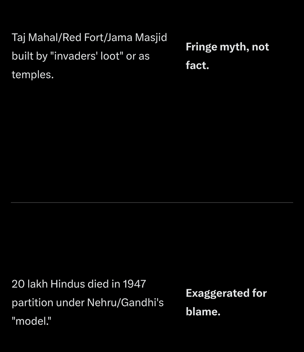 NSSJITESHMARKAM's tweet photo. @manishb55 @AshishSinghKiJi I don't have word for your reply, but their is your account post breakdown. If you can counter this data ,so please clear your post reliably. https://t.co/GX6U2yO9dT