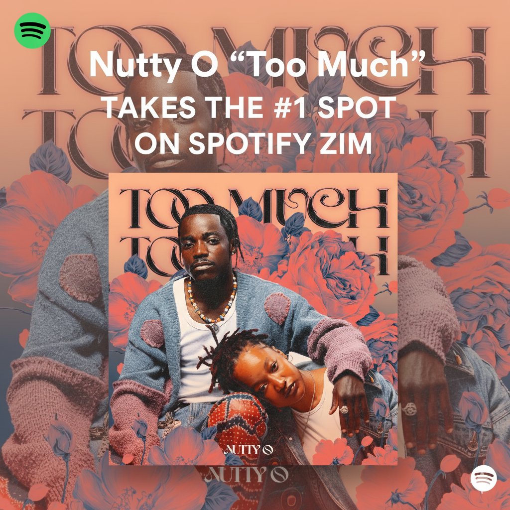 spotify_zim's tweet photo. 'TOO MUCH' by Nutty O takes the #1 spot !
Peaks: #1 (this week), 
Streams: 601,925 https://t.co/HfQA5BErvz