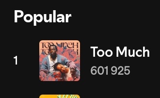 ๐๐ฏ๐๐๐๐๐๐ฟ๐ผ๐ฟ๐ฆ (@udemanethestorm) on Twitter photo 'TOO MUCH' by Nutty O takes the #1 spot !
Peaks: #1 (this week), 
Streams: 601,925 'TOO MUCH' by Nutty O takes the #1 spot !
Peaks: #1 (this week), 
Streams: 601,925