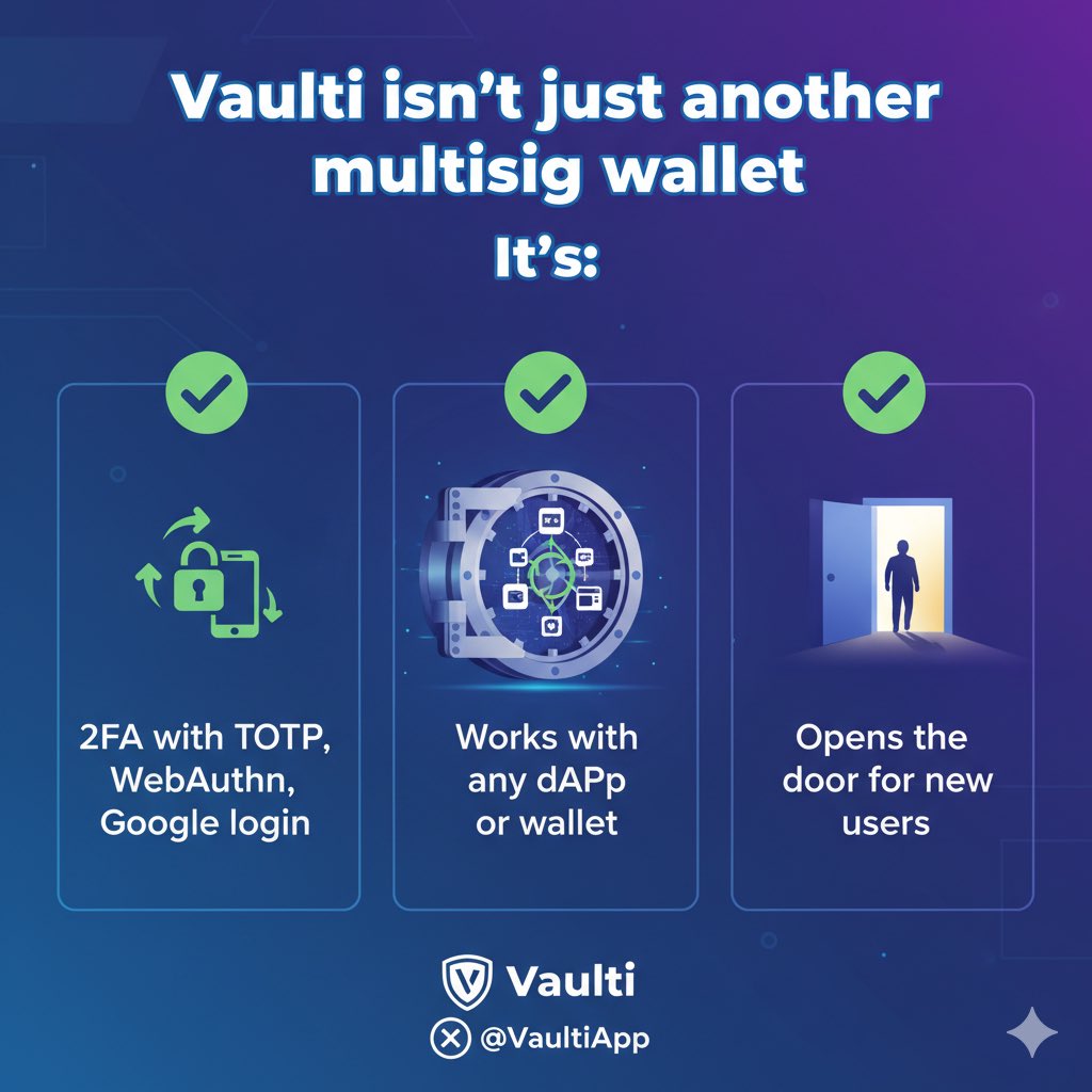 AntonyAgrios's tweet photo. Vaulti isn’t just another multisig wallet.
It’s:
✅ 2FA with TOTP, WebAuthn, Google login
✅ Works with any dApp or wallet
✅ Opens the door for new users
Vote Vaulti → 4 days left 🗳️
Find us @VaultiApp 
#Cardano #CardanoCommunity #Catalyst https://t.co/qZFHmFn5h8