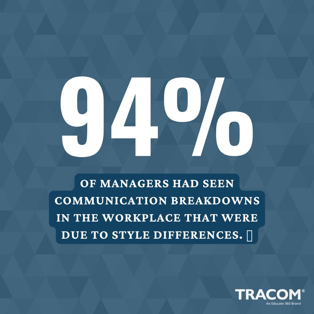 Based on a study, 94% of managers have witnessed communication breakdowns caused by style differences. Building teams that can adapt their communication is no longer optional — it’s essential for performance and collaboration.

hubs.la/Q03LLKp90