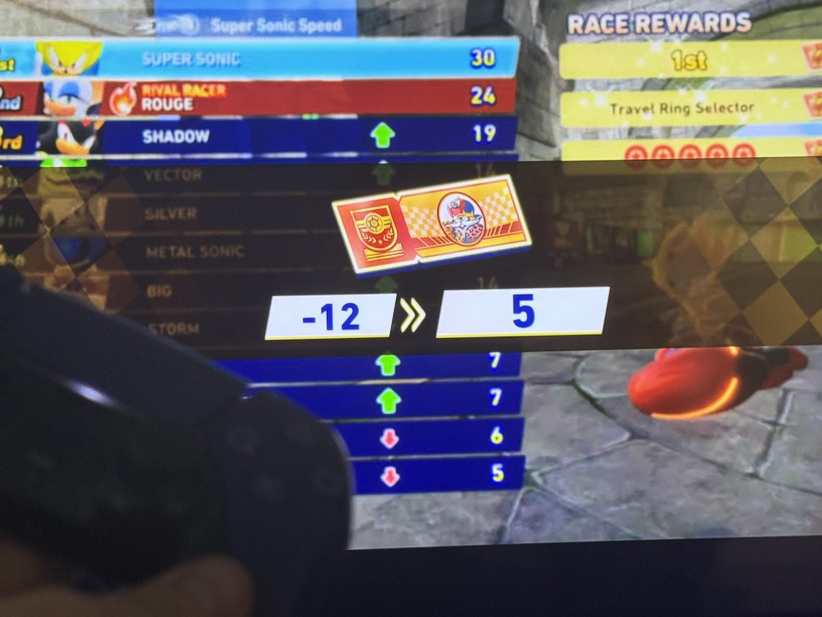 SUPProductions's tweet image. Bro how did I get “negative” tickets 💀 #sonicracingcrossworlds