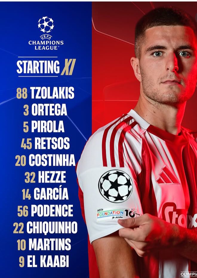 Tina_RM5's tweet image. Arsenal vs olympiacos X1 
#ucl 👀