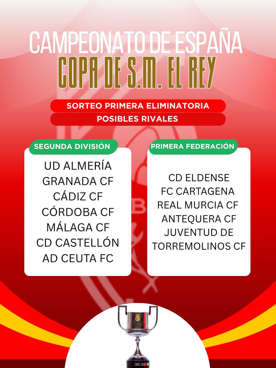 Club Atlético Antoniano Grupo Velázquez tweet media