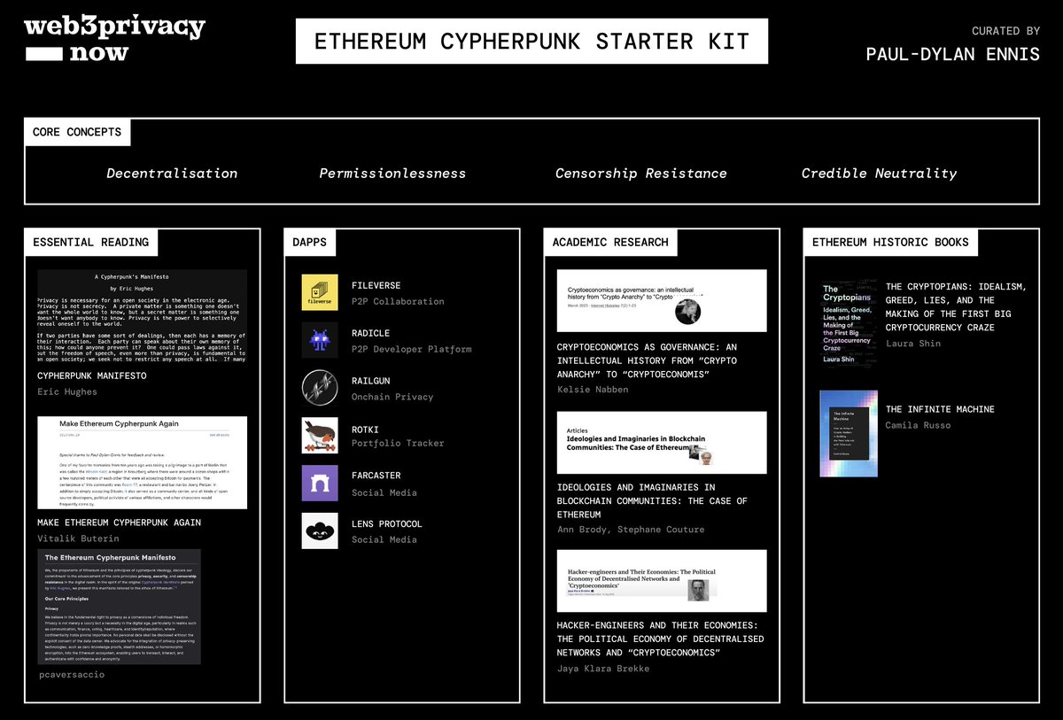 Ethereum Cypherpunk 스타터 킷의 리소스 및 도구들