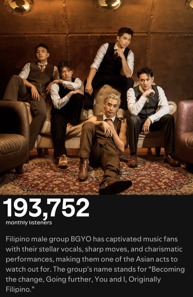 tristanfull's tweet image. #BGYO now has 193,752 Monthly Listeners on @Spotify!.+3,647 for today!.Stream BGYO’s latest Headlines EP &amp;amp; All BGYO songs!.Share fresh Spotify playlist link that include their new songs!.Let’s go for the 200k goal!.

🔗 open.spotify.com/album/4E0DnIB6…

#BGYO_HeadlinesEP
#BGYO_DanceWithMe