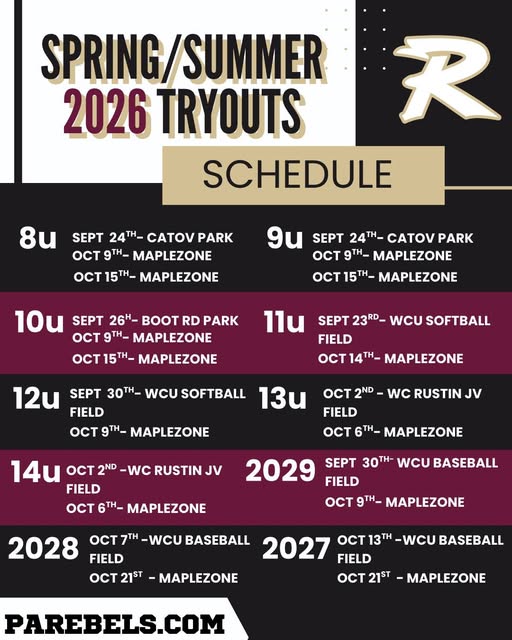 parebels's tweet image. Spring/Summer 2026 is right around the corner!
Lock in your spot at PA Rebels tryouts and join a program with 70+ college commits in just the last 6 years.This is more than baseball—it’s your next step. 
 parebels.com
#PARebels #Tryouts #SpringBaseball