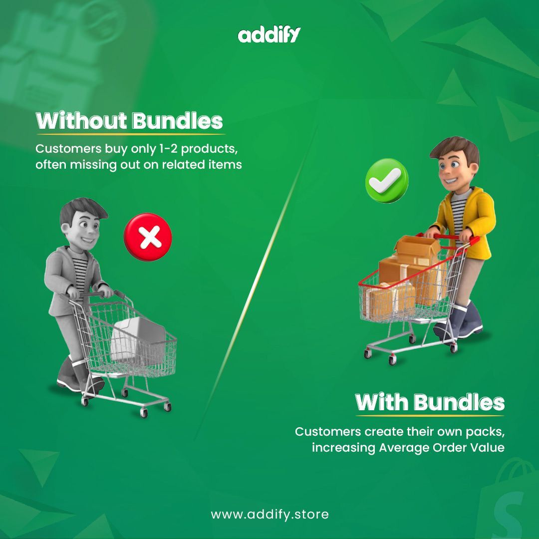 Addify2's tweet image. Shoppers often add just 1 item & leave 🤔 Missed revenue! With product bundles, you can upsell smartly—offer flexible packs at discounts or set prices. More value for them, more sales for you 🚀
👉 apps.shopify.com/chained-linked…
👉 apps.shopify.com/mix-and-match-…
#Addify #ShoppifyApps