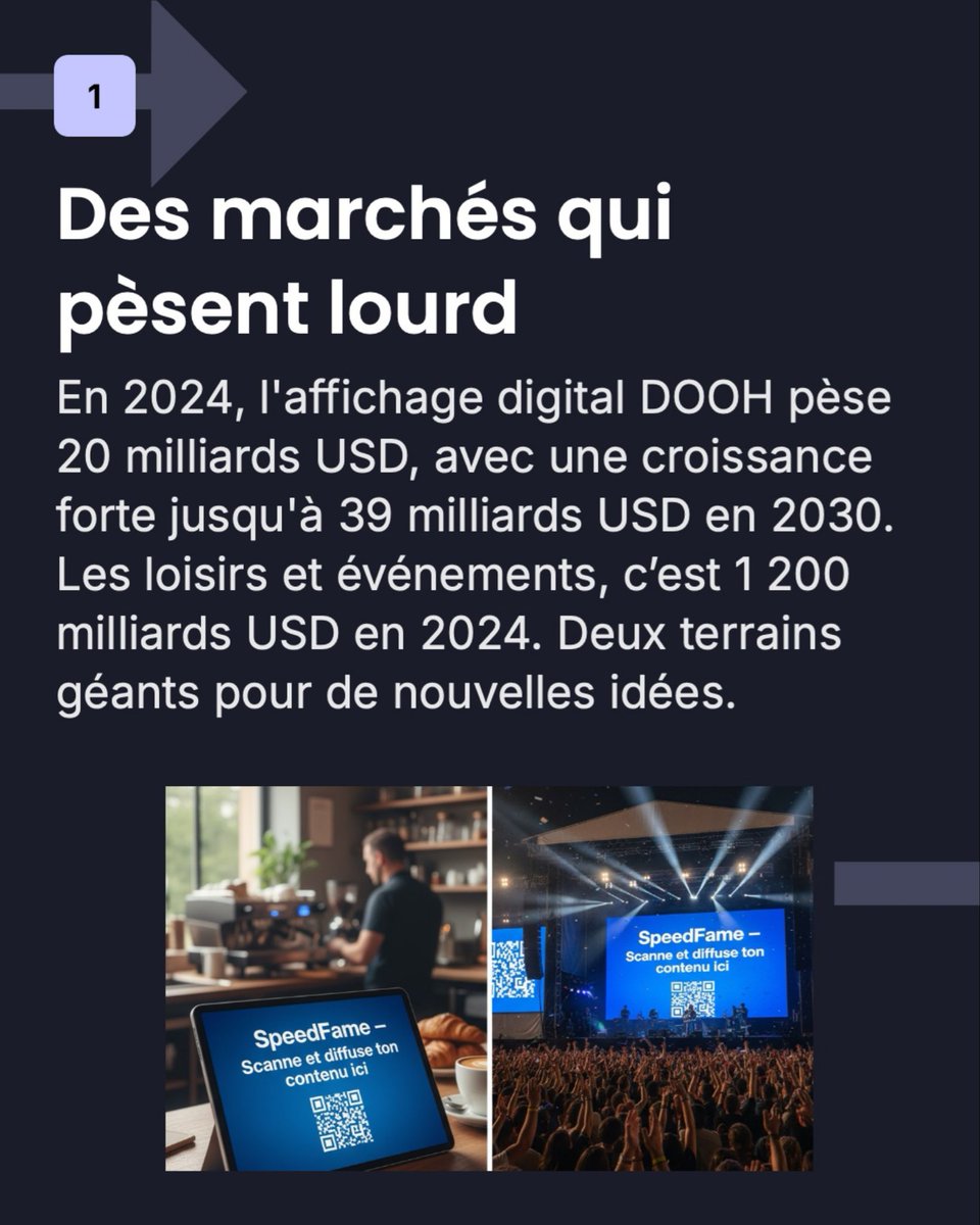 speedfame's tweet image. SpeedFame, c’est :
1️⃣ Des souvenirs collectifs 📲
2️⃣ La pub physique démocratisée 🚀

Levée ouverte sur Crowdcube dès 10 €.
📌 Risques d’investissement.

#Startup #Crowdcube #DOOH