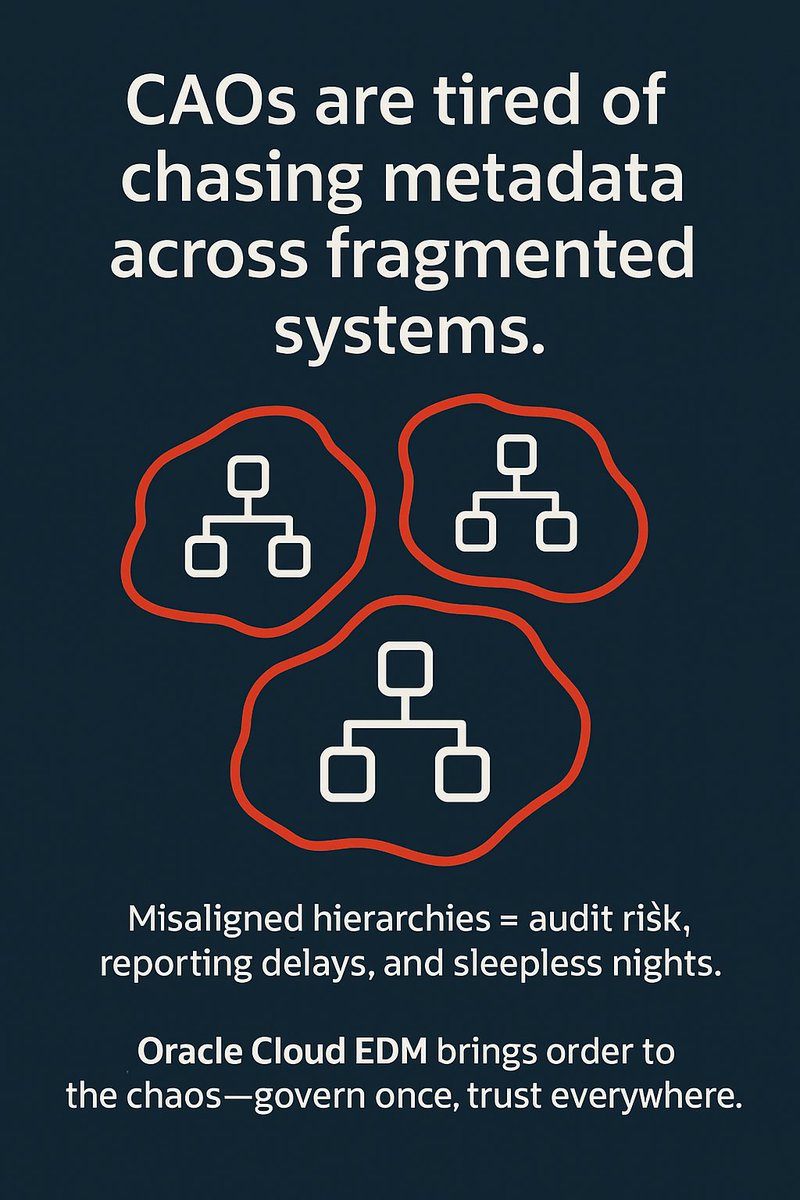 OracleCloudEDM's tweet image. CAOs are tired of chasing metadata across fragmented systems.
Misaligned hierarchies = audit risk, reporting delays, and sleepless nights.
Oracle Cloud EDM brings order to the chaos—govern once, trust everywhere.
#OracleCloudEDM #FinanceTransformation #CAOlife