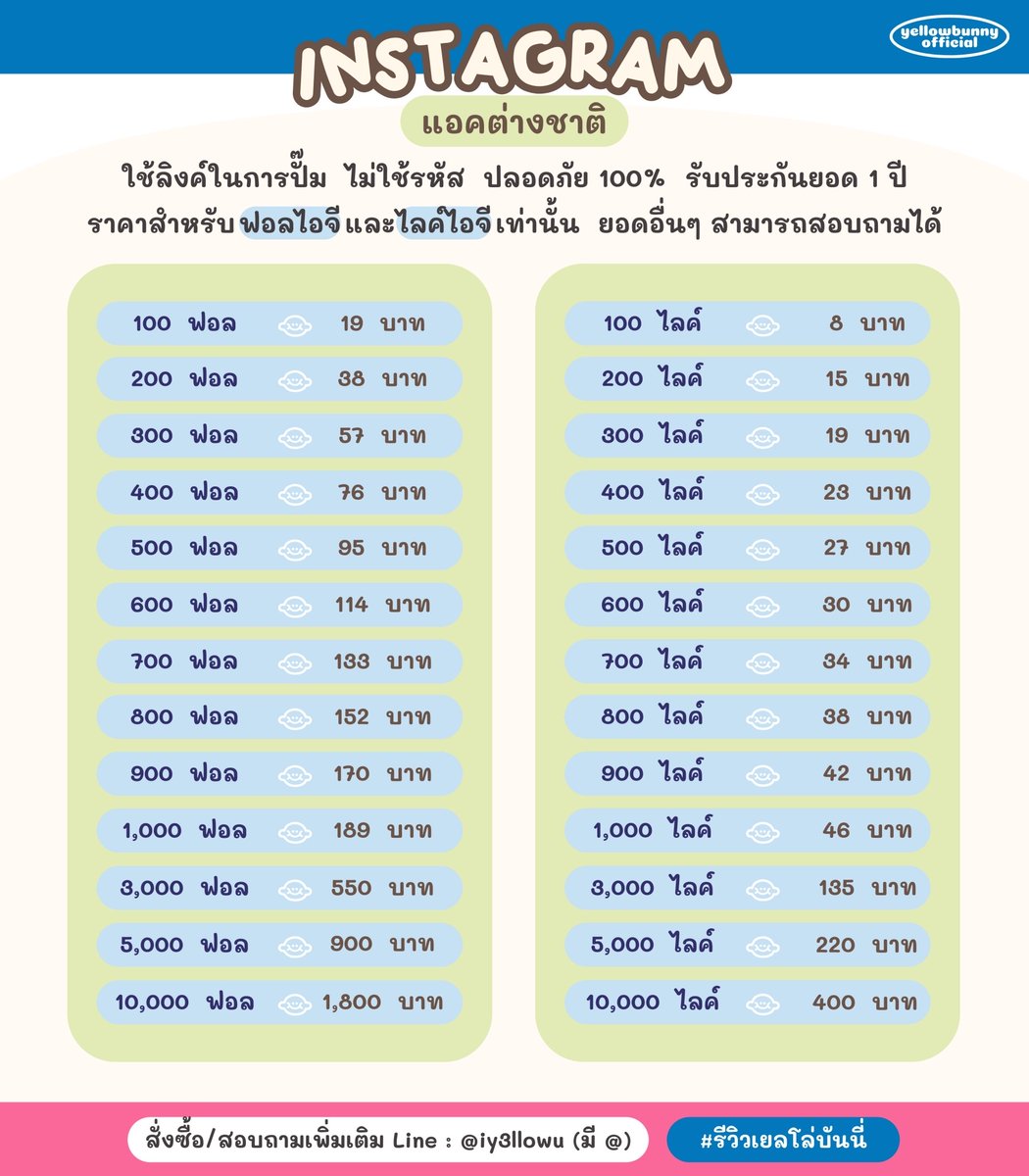 ปั้มฟอล ปั้มไลค์ วิว | สั่งผ่านไลน์เท่านั้น 🍊✨ tweet media