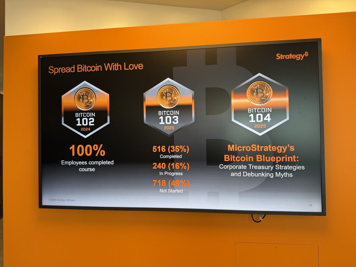 Cornell Bitcoin Club (@CornellBitcoin) / Posts / X