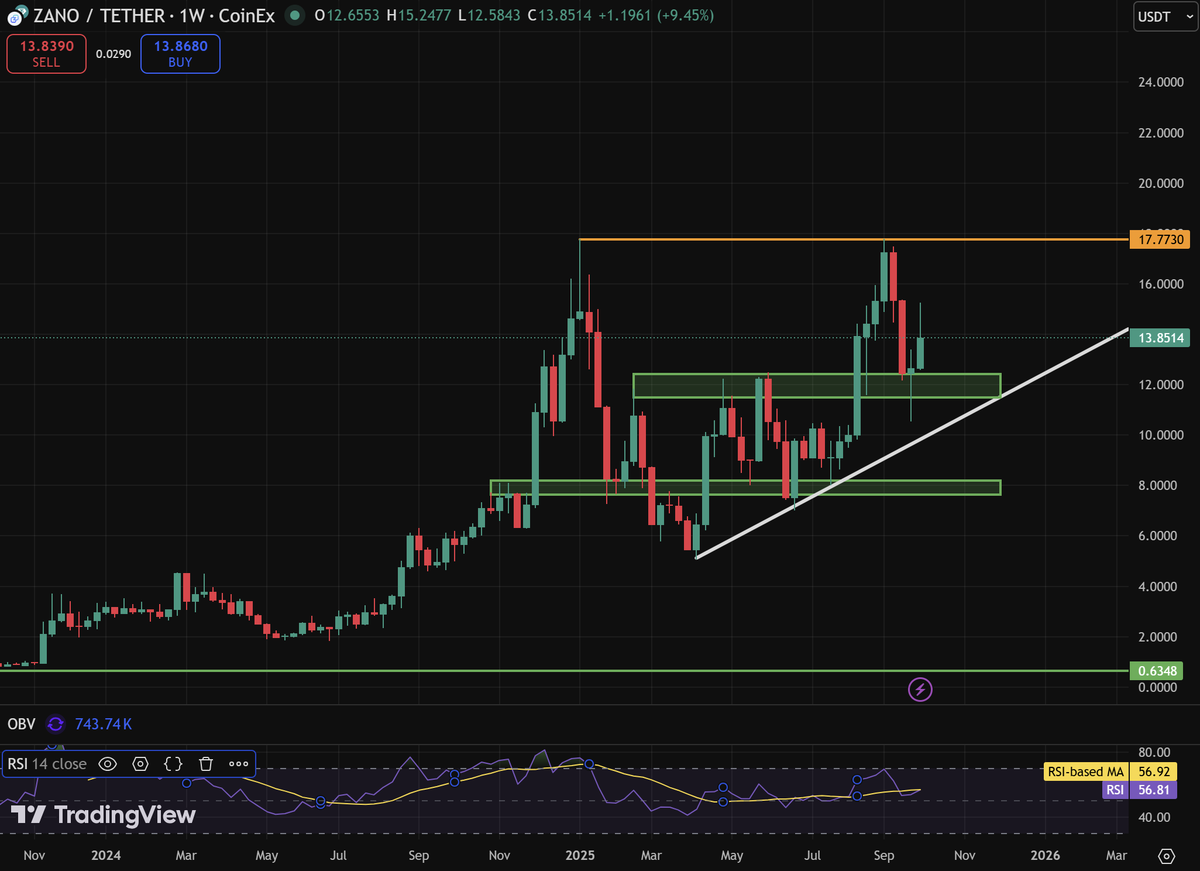 The Flying Dutchman🏴☠️☠️ tweet media