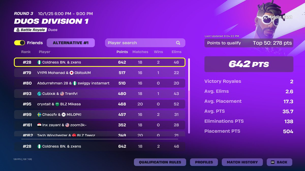 qualed div 1 finals b2b <a href="/A7mdzsz/">Coldness</a> <a href="/Zaikzu/">Zaikzu</a>