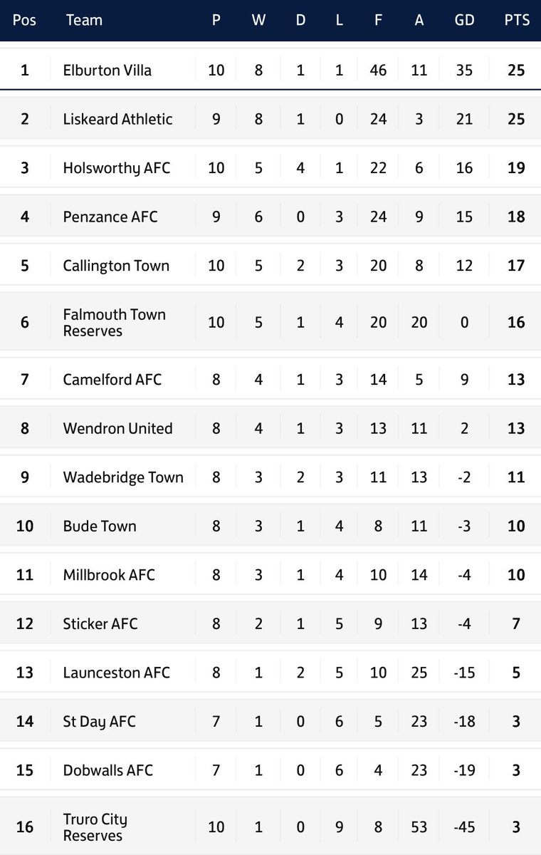 Kevin Marriott tweet media