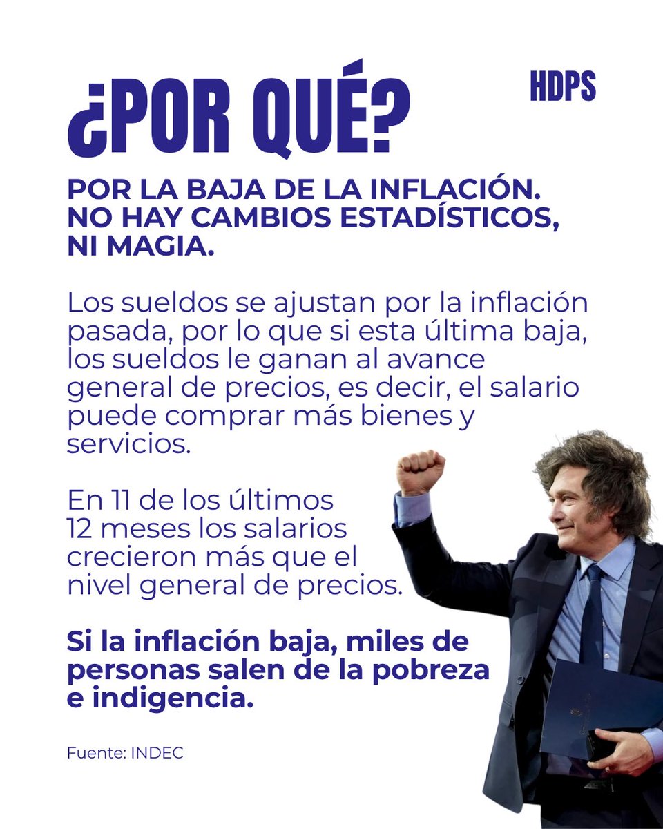 Buenas noticias para los argentinos. 📉

Este no es un dato técnico, es un cambio de rumbo. Menos inflación significa más oportunidades, más esperanza y un país que empieza a dejar atrás la crisis.

El mensaje es claro: cuando la economía se ordena, la gente vive mejor.