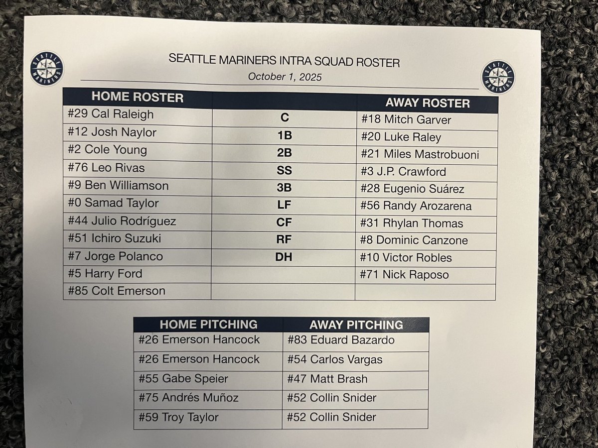Lineups for the scrimmage