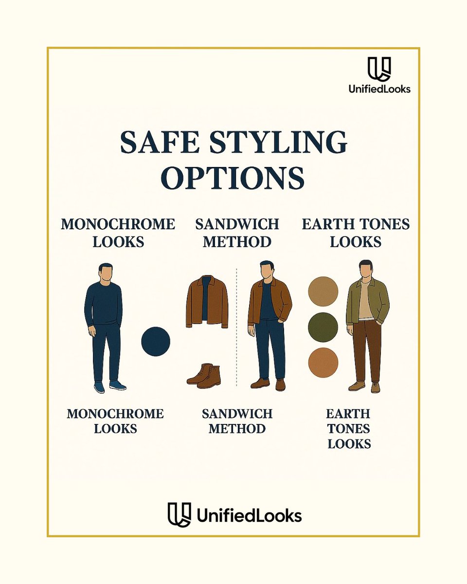UnifiedLooks's tweet photo. 💡 3 fail-proof ways to dress well without overthinking:
1️⃣ Monochrome – clean &amp; effortless
2️⃣ Sandwich Method – match your top &amp; shoes
3️⃣ Earth Tones – timeless &amp; versatile
👉 Which one’s your go-to style? 

#MensStyle #OutfitIdeas #SmartCasual #Menswear https://t.co/md8dLwzQkq
