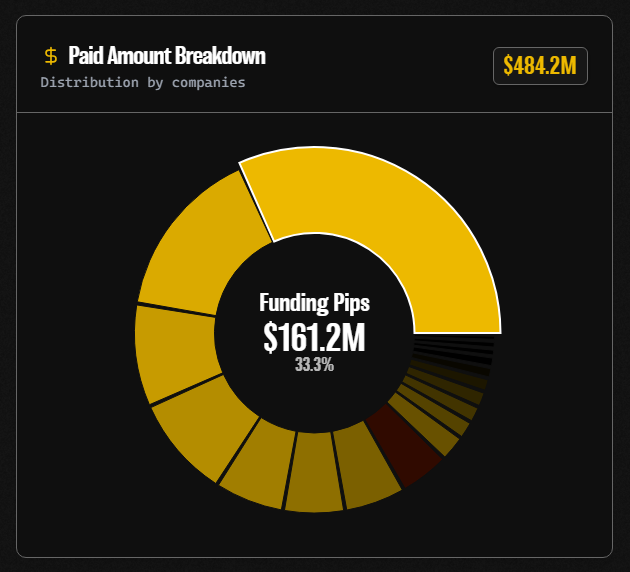 Chart Nomads tweet media