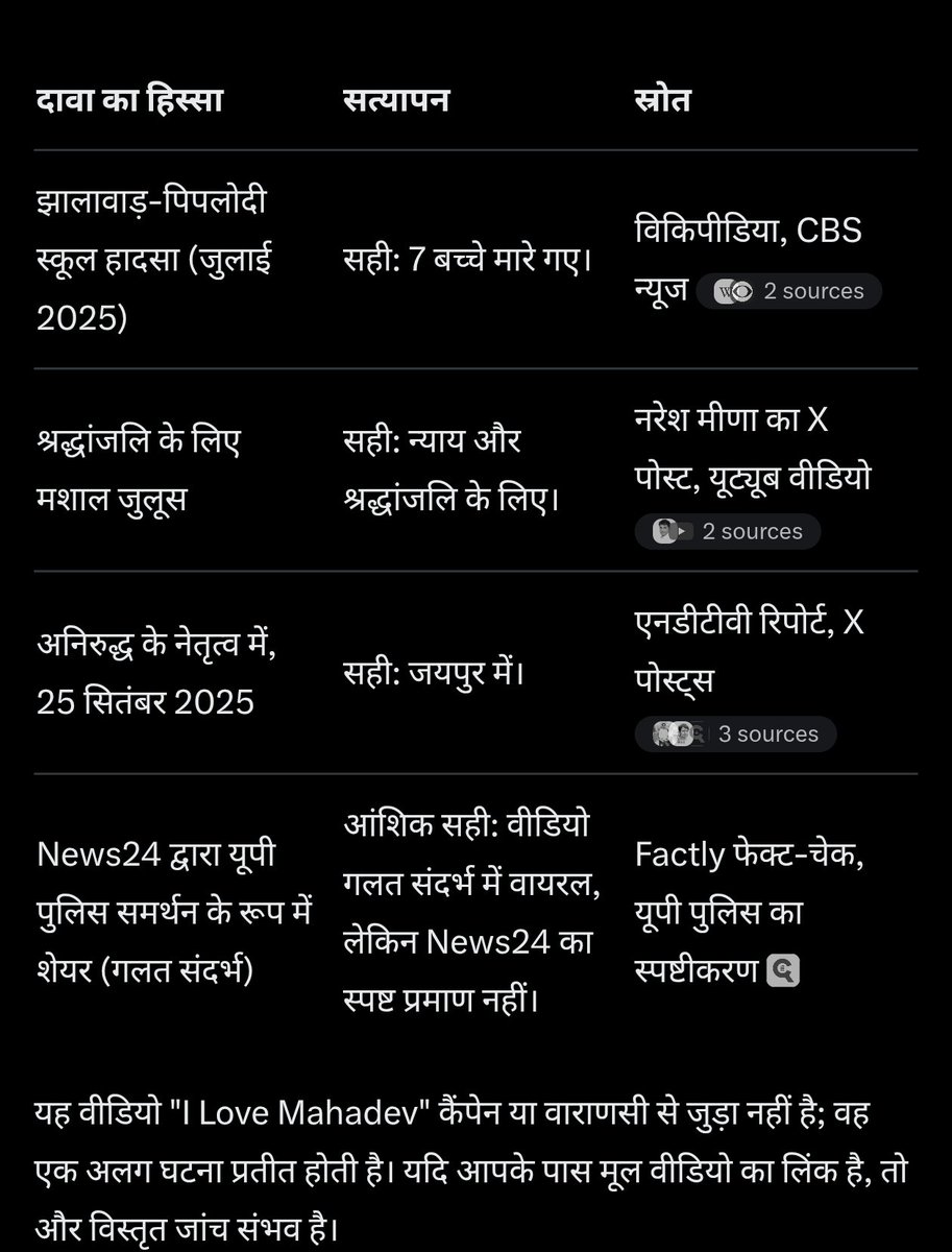 NSSJITESHMARKAM's tweet photo. @Kiosknew @Hinduism_sci @grok I find same result https://t.co/wcESRKjsZo