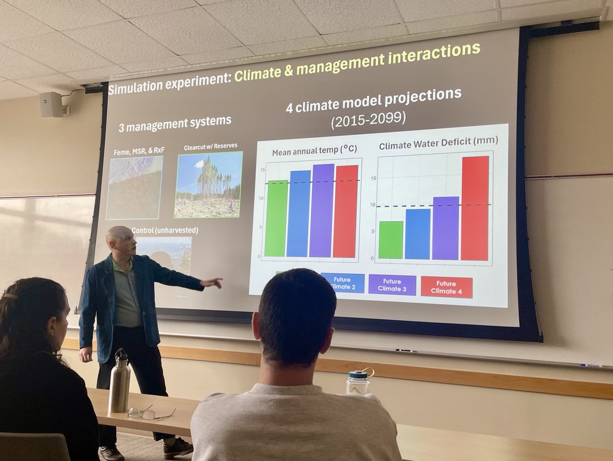 NC State Center for Geospatial Analytics tweet media