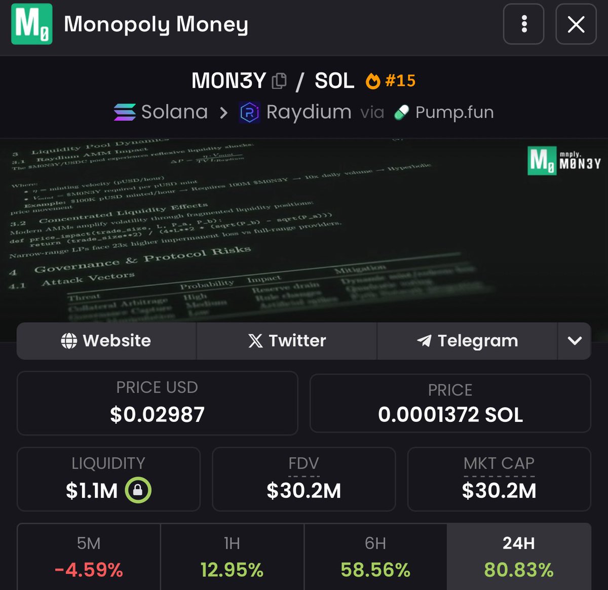 Insane

it would’ve been 1M+

sold for $350k

profit is profit tho

congrats if anyone’s still holding