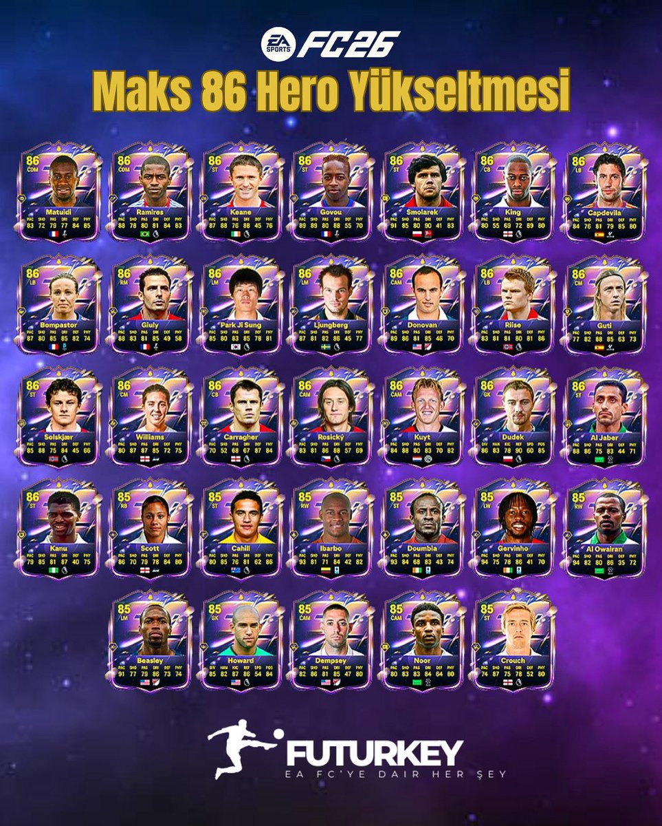 🟣 Maksimum 86 Kahraman Yükseltmesi görevlerde.

Gelebilecek oyuncular ise görselde.

#fc26 #easportsfifa #fifa26 #eafc #eafc26 #fc26coins #futbol #football #totw