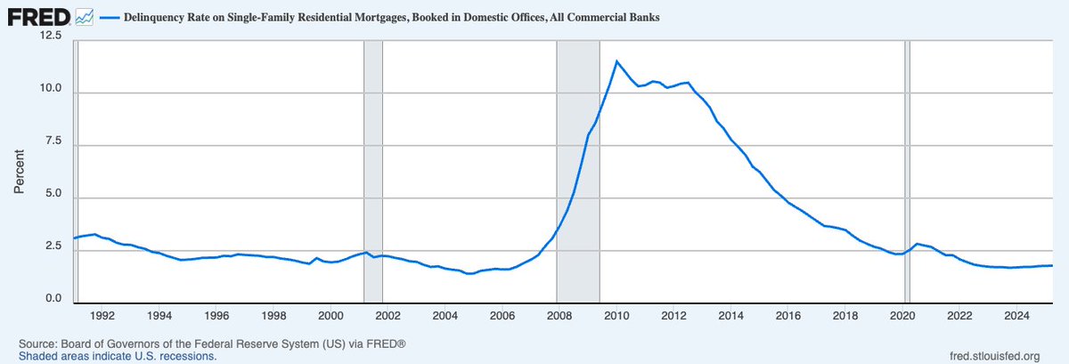 Jason Meshnick, CMT tweet media