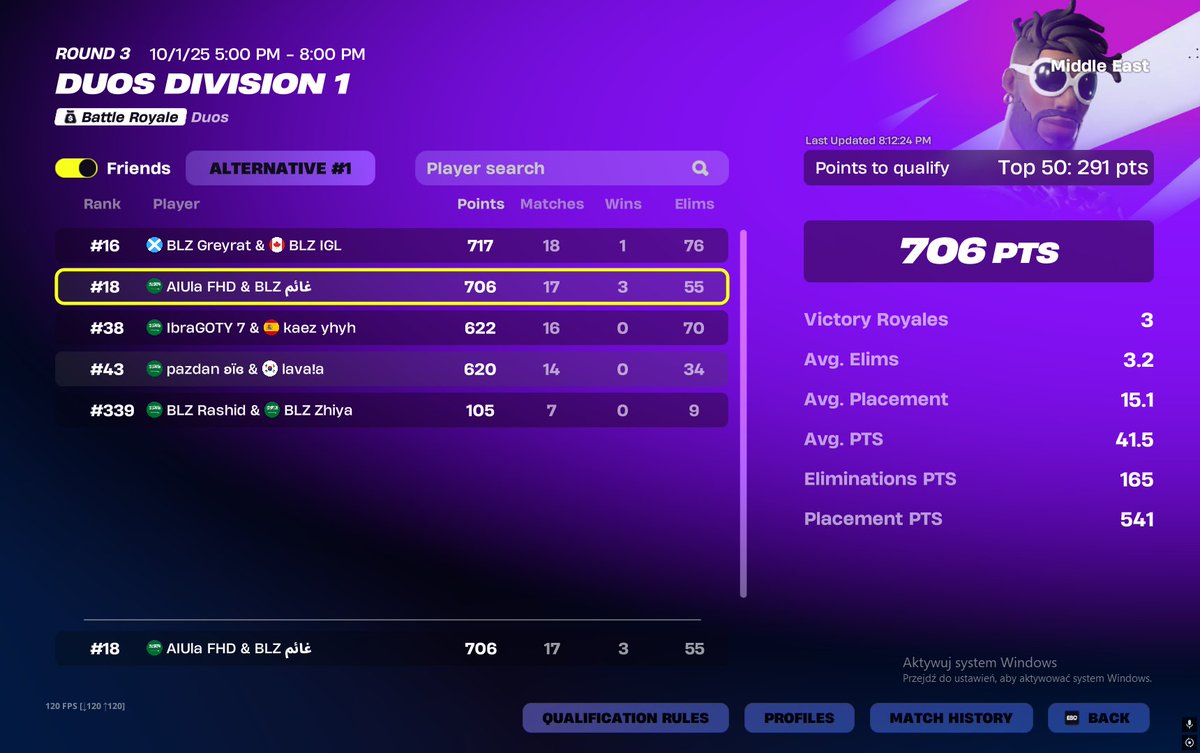 qualed finals <a href="/Morghot67/">Morghot</a> <a href="/BlzEsp/">BLZ Esports</a>