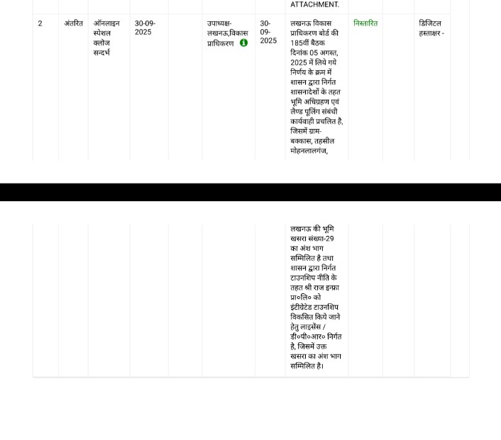 <a href="/myogiadityanath/">Yogi Adityanath</a> 
<a href="/myogioffice/">Yogi Adityanath Office</a> 
<a href="/yadavakhilesh/">Akhilesh Yadav</a> 
<a href="/shivpalsinghyad/">Shivpal Singh Yadav</a> 
<a href="/SCofIndia/">SupremeCourtOfIndia</a> 
@JusticeBRGavai 
<a href="/Cosmopolitan_UP/">Taxpayer & Voter of India_SIFF</a> 
<a href="/LkoDevAuthority/">Lucknow Development Authority</a> 
<a href="/AmarUjalaNews/">Amar Ujala</a> 
<a href="/ttindia/">The Telegraph</a> 
<a href="/FinancialXpress/">Financial Express</a> 
<a href="/the_hindu/">The Hindu</a>
<a href="/UNHumanRights/">UN Human Rights</a>
<a href="/AgriGoI/">Agriculture INDIA</a>

Illegal occupying of agricultural land by LDA for property dealers.