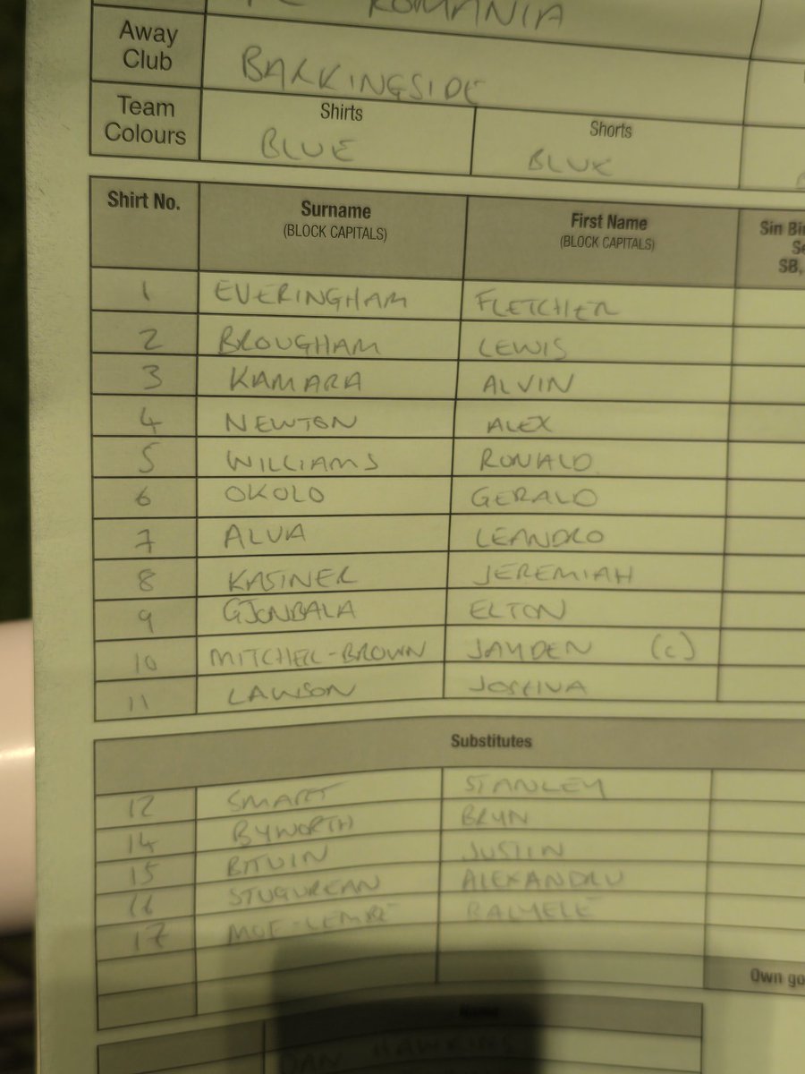 FCRomania's tweet image. 📋 OUR OPPOSITION

Here’s how Barkingside FC line up tonight in the @ThurlowNunnL First Division South.

Kick-off: 7:45PM | Theobalds Lane
#FCRomania #TheWolves #TNLSouth #NonLeague