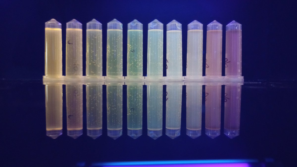 celineblazex's tweet photo. #fluorescence #TADF #photophysics #organicmaterials #solvatochromism #aggregationinducedemission https://t.co/RKEIykjex5