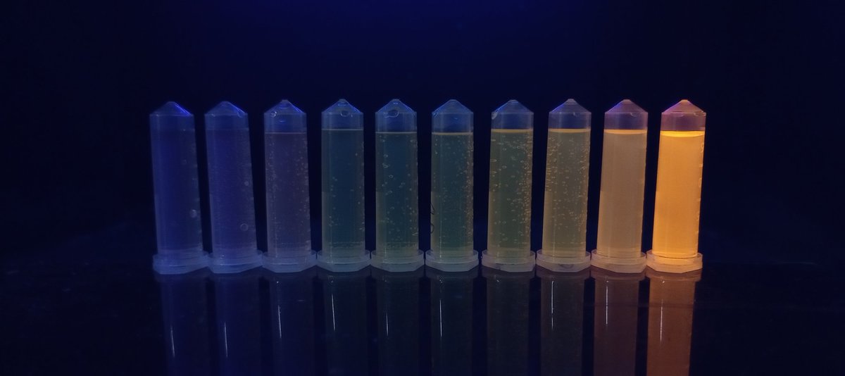 celineblazex's tweet photo. #fluorescence #TADF #photophysics #organicmaterials #solvatochromism #aggregationinducedemission https://t.co/RKEIykjex5