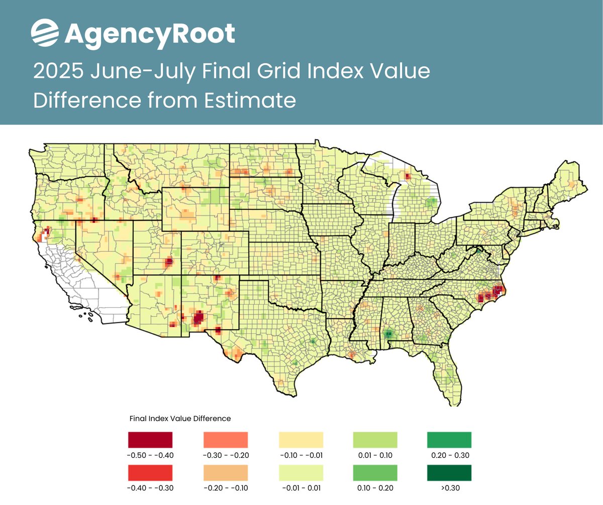 agencyroot's tweet photo. 🌦️ FINAL RAINFALL INDEX MAP (June-July 2025)
See where payments triggered:
🔴🟠 = $ at lower coverage levels
🟡 = $ at higher coverage levels
🟢 = $ at highest coverage levels
Darkest green = ❌ $

https://t.co/bh8nqA4WPC
#CropInsurance #RainfallIndex https://t.co/pXm3k8RprK