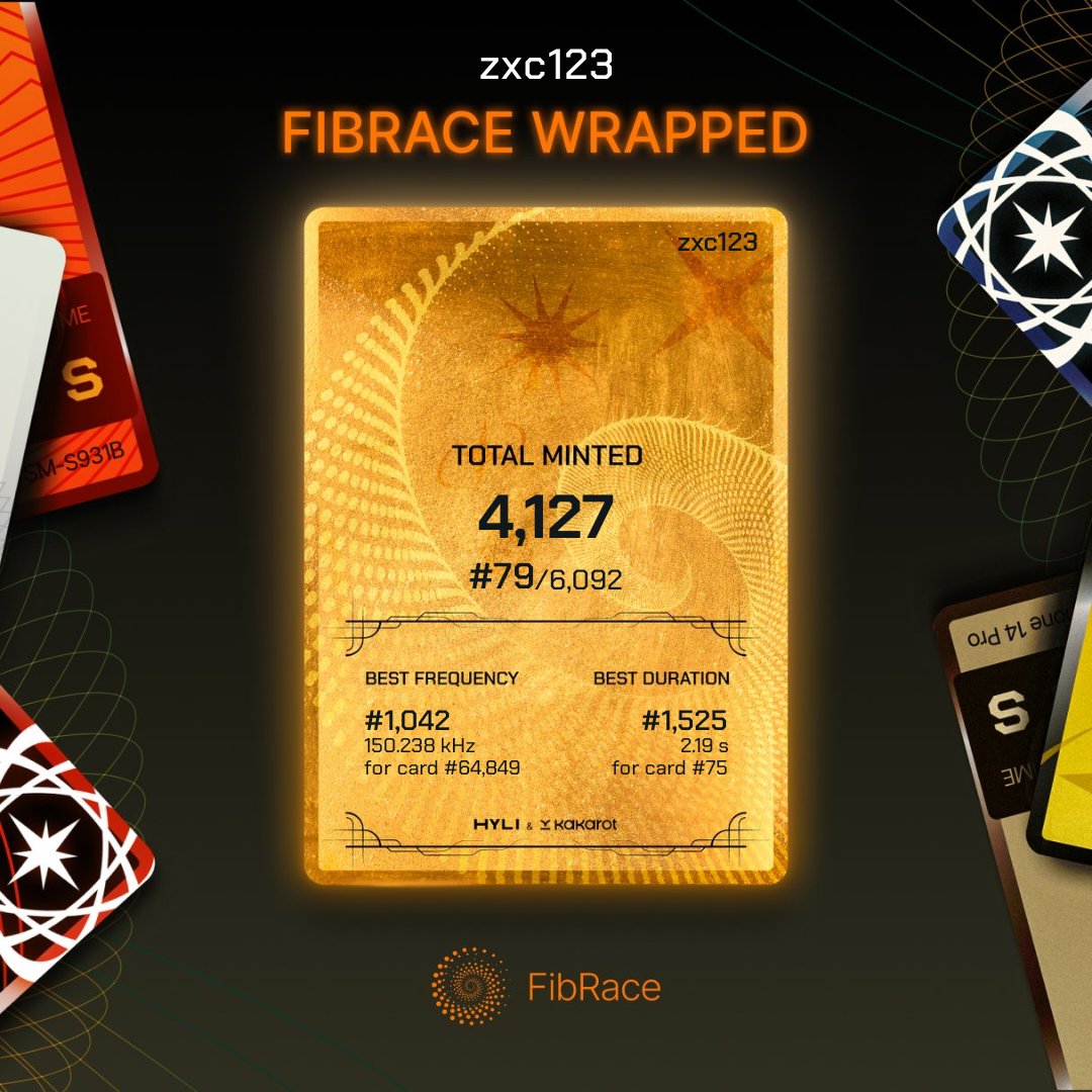 #FibRace Wrapped

I've settled 4,127 Cairo M proofs by <a href="/KakarotZkEvm/">Kakarot (Acquired by Zama)</a> on <a href="/hyli_org/">Hyli</a>, ranking 79!

I played my part in advancing cryptography research 🥕🍊

I don't know if there will be any surprises.