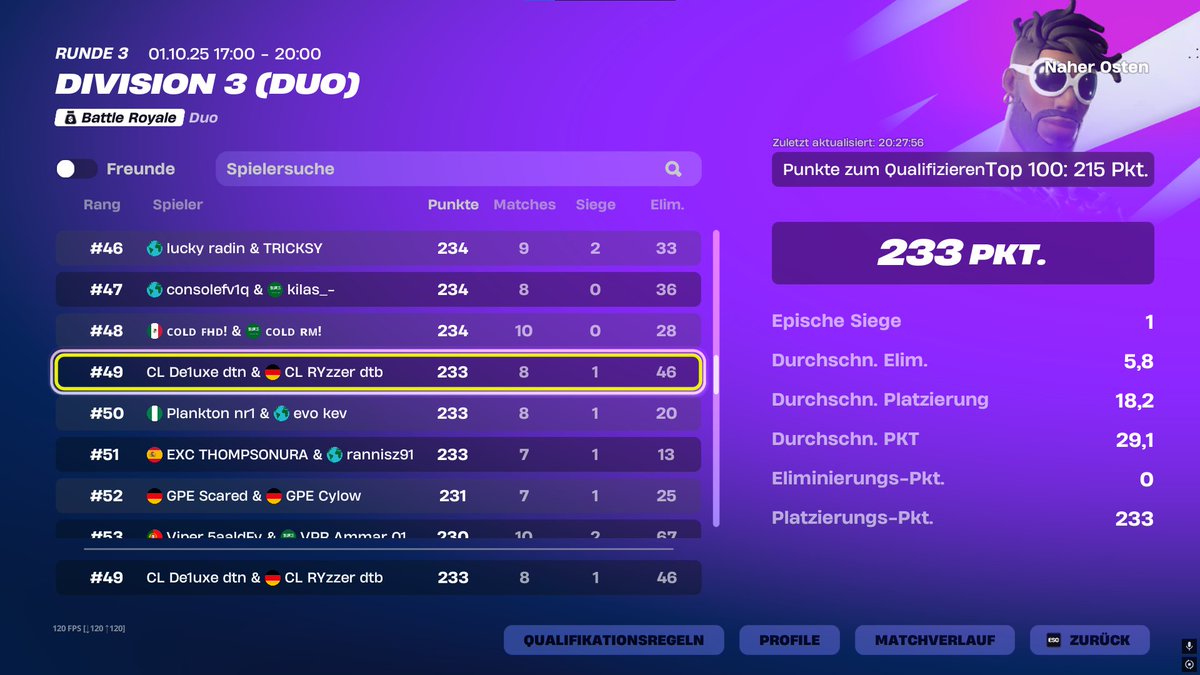 Qualed Div2 on ME w/<a href="/ryzzerfnr/">CL RYzzer</a> <a href="/CloudEsportss/">Cloud Esports</a>