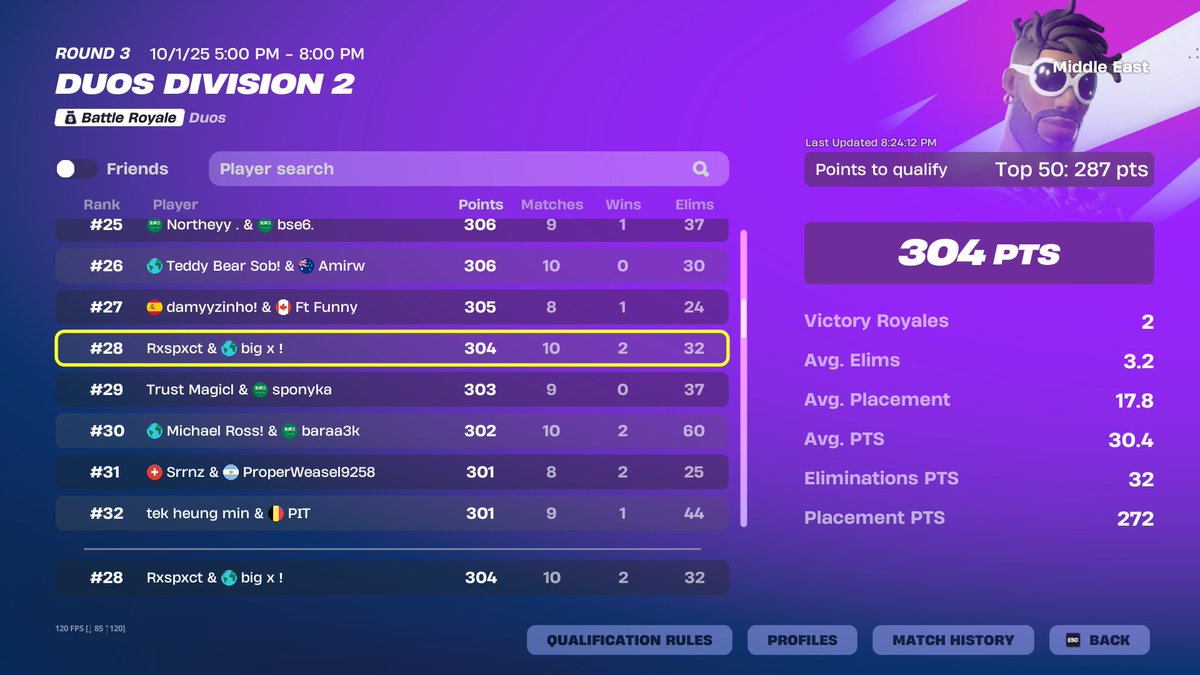 Qualed Div 1 w/<a href="/Xenobotfv/">Xenouk</a>