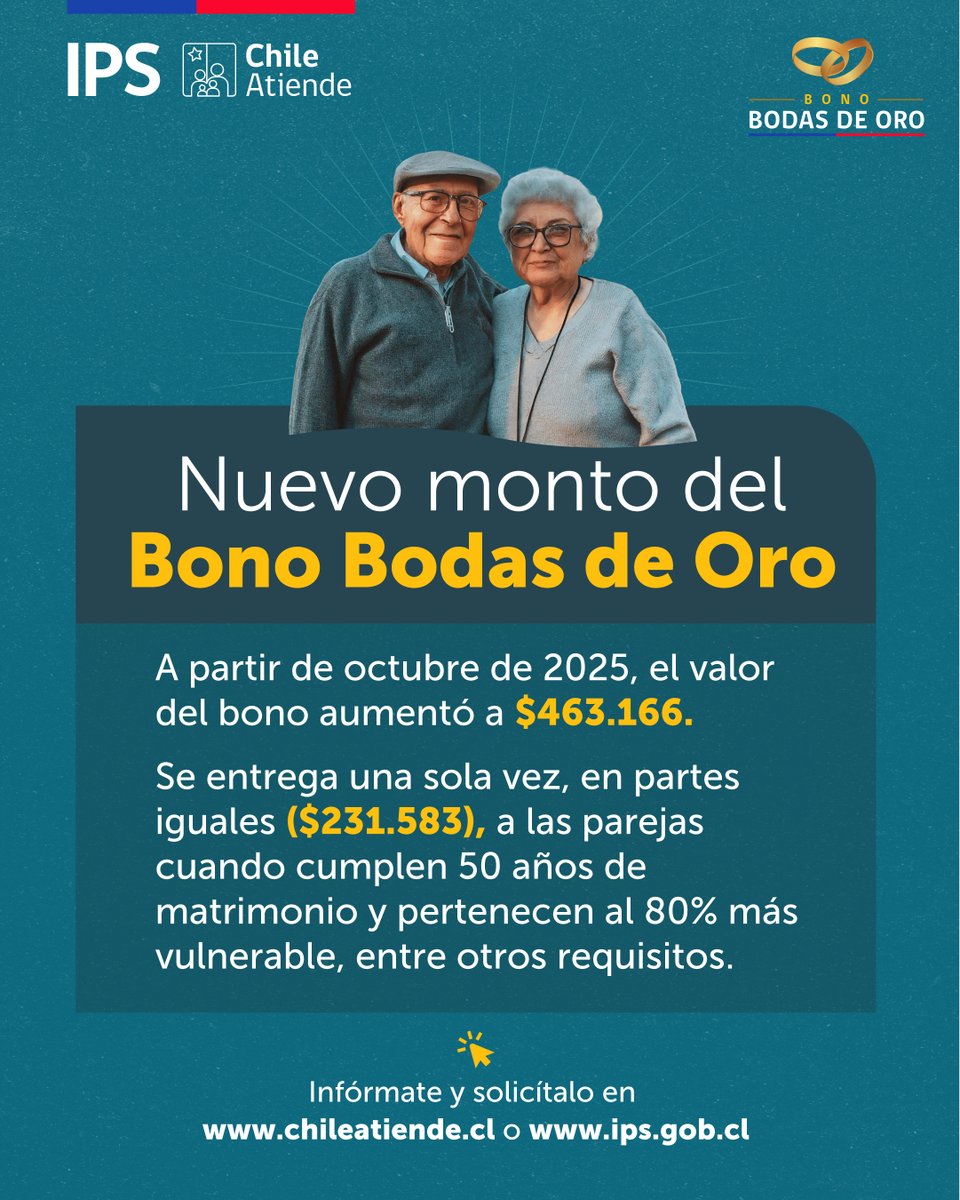 🌟¡El Bono Bodas de Oro aumentó su monto!
✅ Este aporte, dirigido a parejas que cumplen 50 años de matrimonio y del 80% más vulnerable, se reajustó por la variación del IPC.
💰 Ahora el beneficio es de $463.166 por pareja.
Solicítalo➡️ tinyurl.com/5bkaxth6