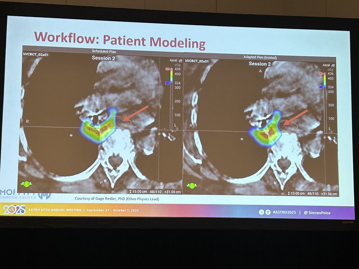 Moffitt Cancer Center tweet media