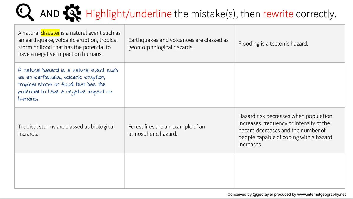 Challenge misconceptions and misunderstandings using these Find and Fix resources. They're fully editable and available to Internet Geography Plus subscribers here: internetgeography.net/internet-geogr… #geographyteacher