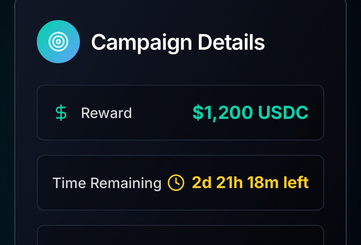 kreators_world's tweet photo. $1200 is up for grabs! 7 spots left

What are you waiting for??!!! 

Join now before the pool runs out! 

 @GenuineDegen and @4JusticeWeb3 are officially on our leaderboard and will earn $600 each unless others scoop it up! 

https://t.co/MCgU2MkI7x https://t.co/FKTAEouspU