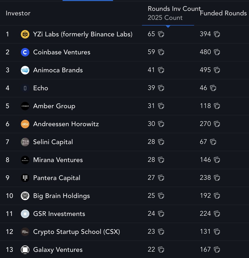 MessariCrypto tweet picture