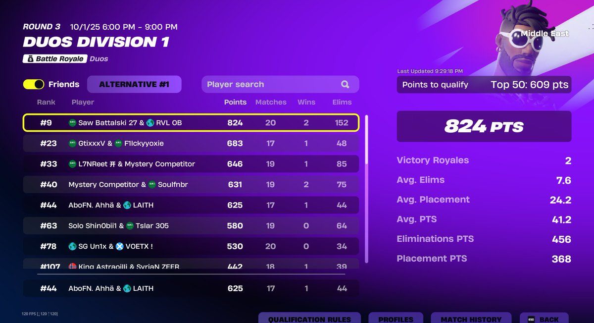 qualed div1 finals w <a href="/laithfv/">laith</a>