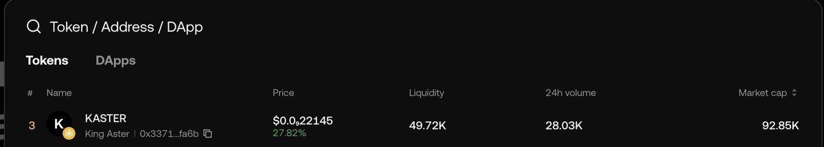 🚀 We are TRENDING on OKX Wallet! 🔥

King Aster is impossible to ignore ⭐️

web3.okx.com/token/bsc/0x33…