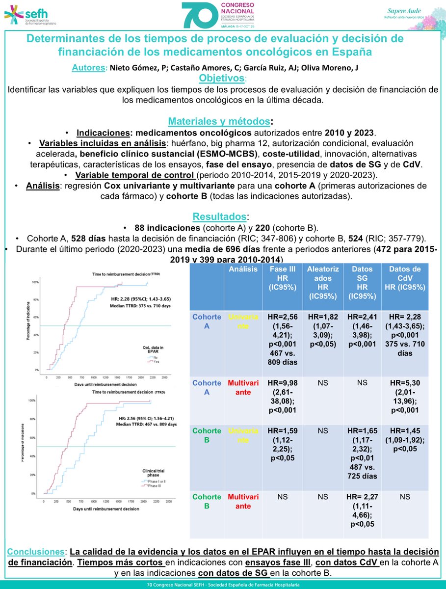 Pelayo Nieto Gómez tweet media