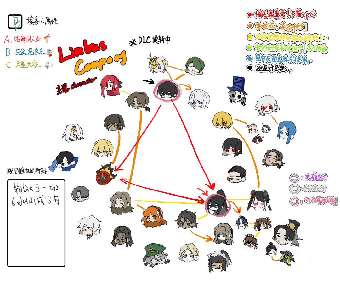 十二 tweet media