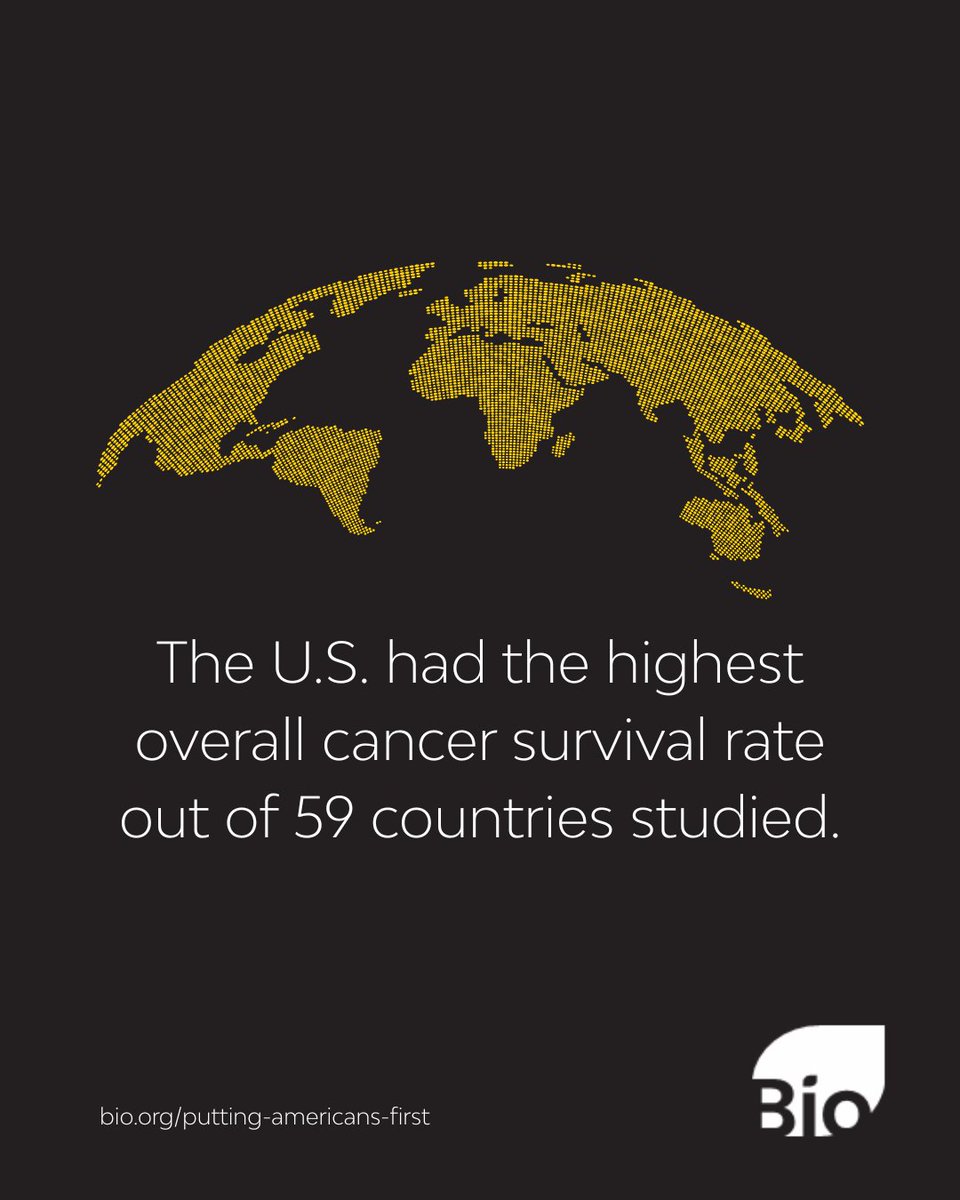 BIO’s Putting Americans First series shows how U.S. biotech delivers faster, broader access to lifesaving treatments than anywhere else in the world. It also uncovers the real drivers of medicine costs and why subjecting world-renowned U.S. innovations to international price