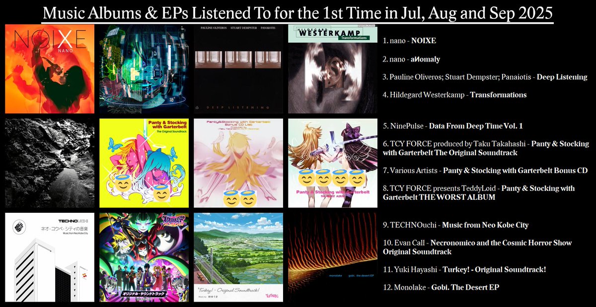 Listened to more albums and EPs for the first time in July, August and September! Overall I listened to more nano and electronic music; tried atmospheric musique concrète e.g. tracks by Hildegard Westerkamp; and delved into more soundtracks from e.g. Panty &amp; Stocking and Turkey!